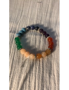 bracelet 7 chakras